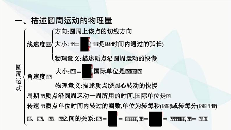 人教版高中物理必修第二册第6章圆周运动整合课件第5页