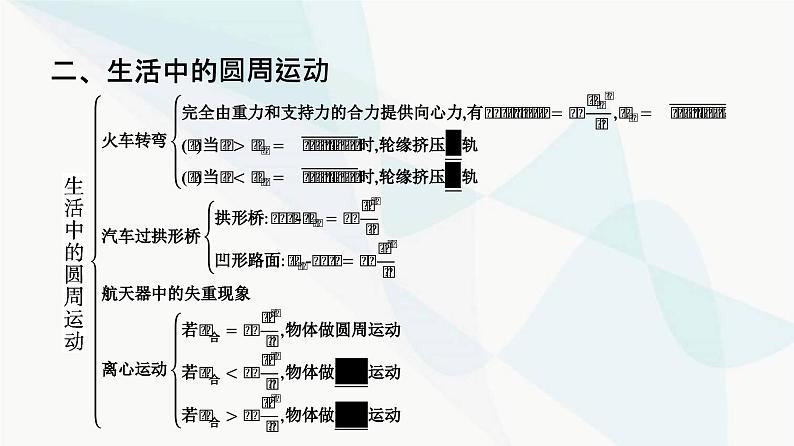 人教版高中物理必修第二册第6章圆周运动整合课件第7页