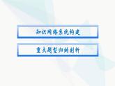 人教版高中物理必修第二册第7章万有引力与宇宙航行整合课件