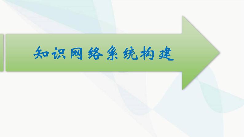 人教版高中物理必修第二册第7章万有引力与宇宙航行整合课件第3页