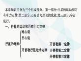 人教版高中物理必修第二册第7章万有引力与宇宙航行整合课件