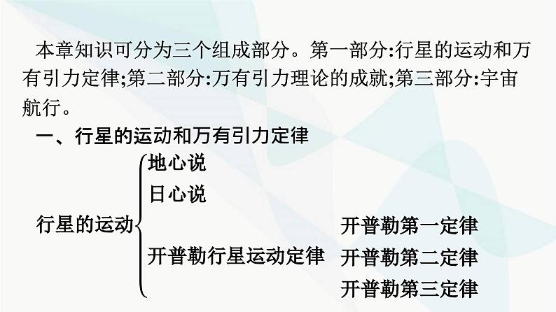 人教版高中物理必修第二册第7章万有引力与宇宙航行整合课件第4页