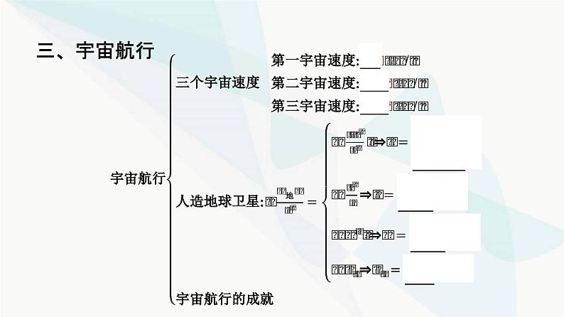 人教版高中物理必修第二册第7章万有引力与宇宙航行整合课件第7页