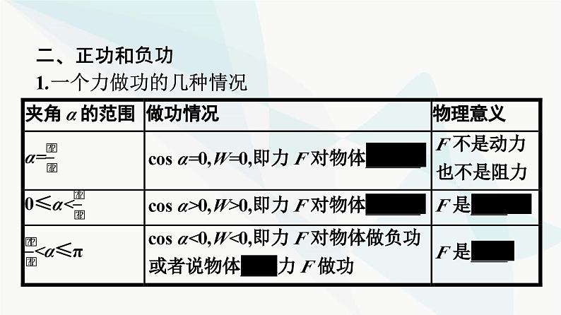 人教版高中物理必修第二册第8章机械能守恒定律1功和功率课件第8页