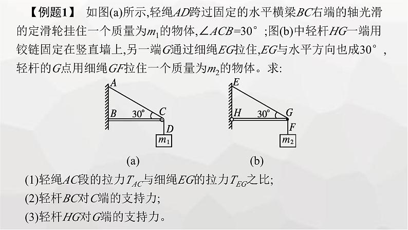 教科版高中物理必修第一册第3章相互作用整合课件07