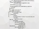 教科版高中物理必修第一册第4章牛顿运动定律整合课件