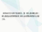 人教版高中物理必修第一册第1章运动的描述整合课件