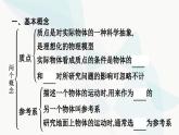 人教版高中物理必修第一册第1章运动的描述整合课件