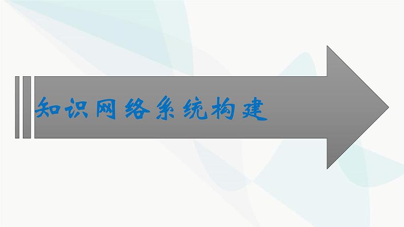 人教版高中物理必修第一册第4章运动和力的关系整合课件第3页