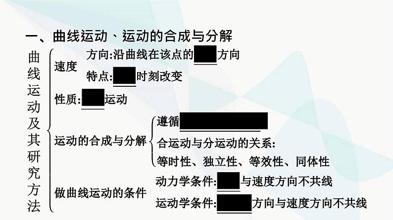 人教版高中物理必修第二册第5章抛体运动整合课件第5页