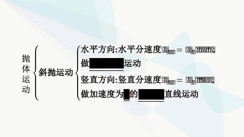 人教版高中物理必修第二册第5章抛体运动整合课件第7页