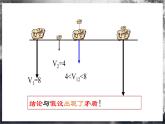 【沪科版】物理必修一  2.1 伽利略对落体运动的研究（课件+练习）