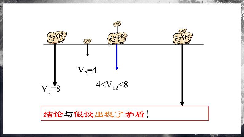 2.1 伽利略对自由落体运动的研究（课件）第5页