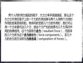 【沪科版】物理必修一  3.2力的合成（课件+练习）