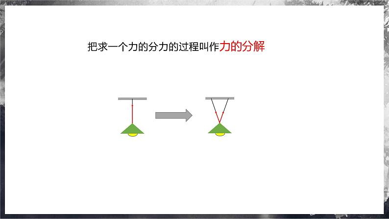 【沪科版】物理必修一  3.3力的分解（课件+练习）04