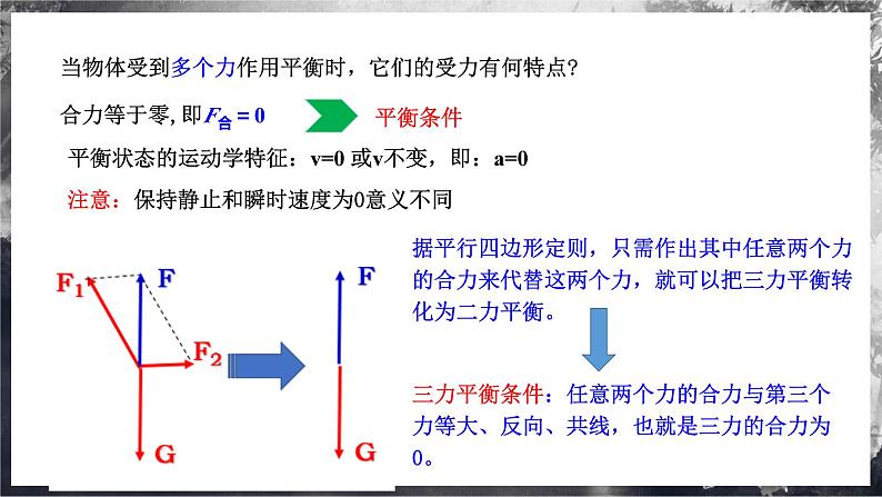 【沪科版】物理必修一  3.4共点力的平衡（课件+练习）07