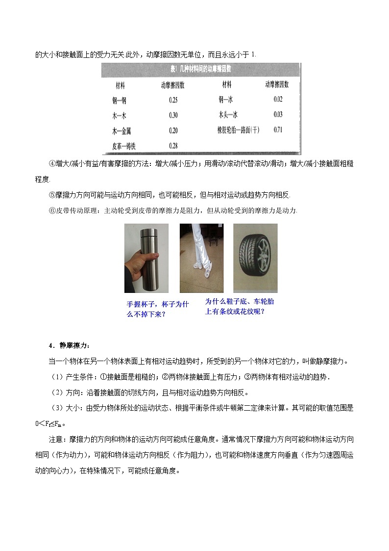 初升高物理衔接讲义    10 摩擦力（教师版+学生版）02