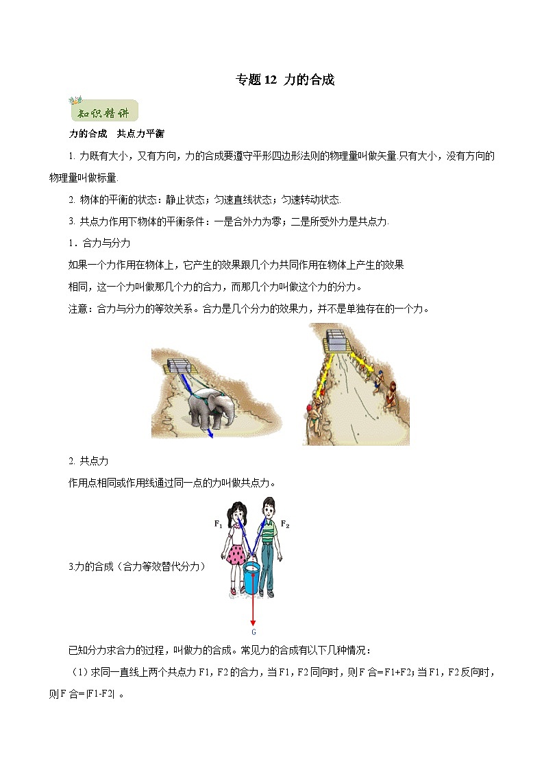 初升高物理衔接讲义    12 力的合成（教师版+学生版）01