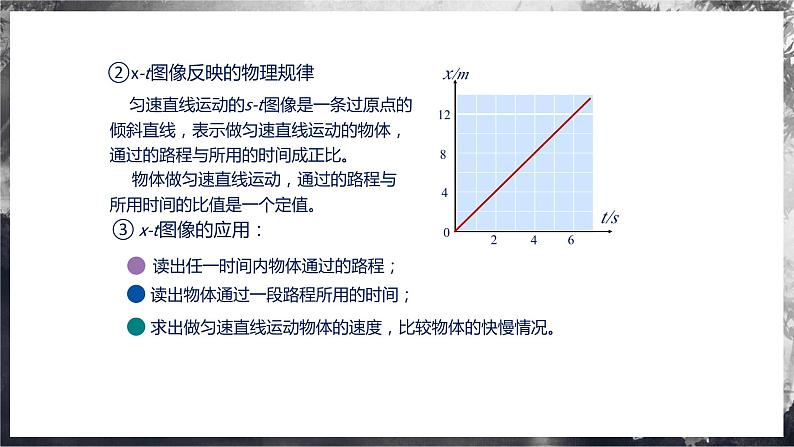 【沪科版】物理必修一  1.3 位置变化的快慢  速度（课件+练习）04