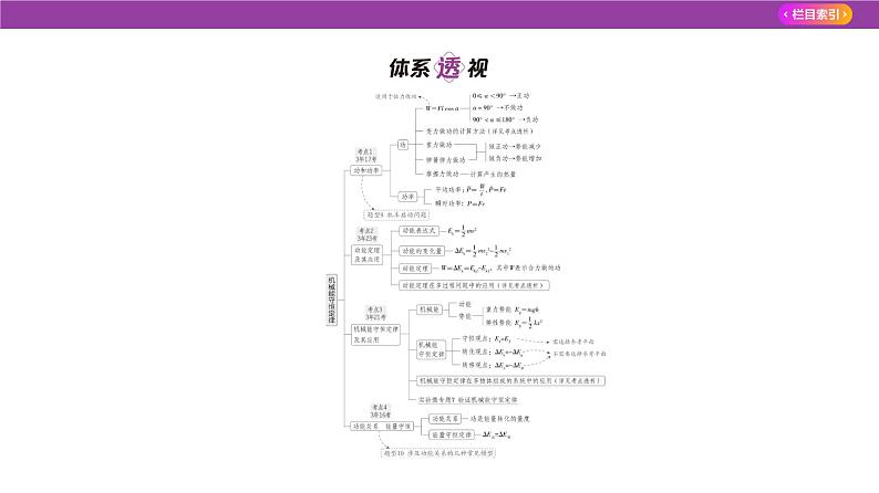 专题六机械能守恒定律2课件2025高考物理复习专题02