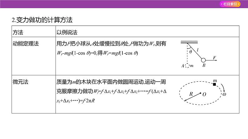 专题六机械能守恒定律2课件2025高考物理复习专题04