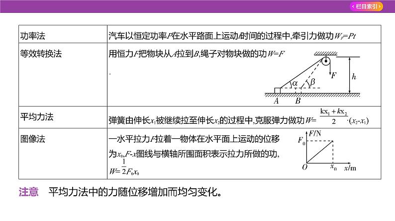 专题六机械能守恒定律2课件2025高考物理复习专题05