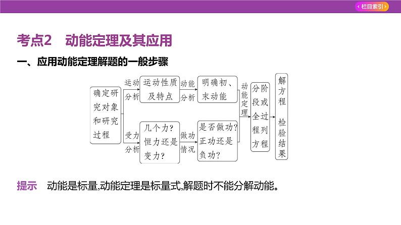 专题六机械能守恒定律2课件2025高考物理复习专题08