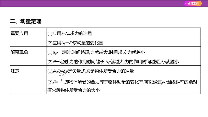 专题七动量守恒定律2课件2025高考物理复习专题第5页