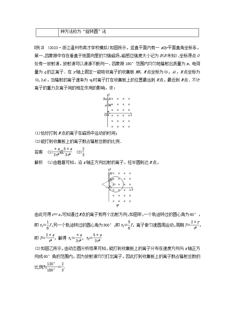 2024届高考物理一轮复习教案第十一章专题强化十八动态圆（粤教版新教材）03
