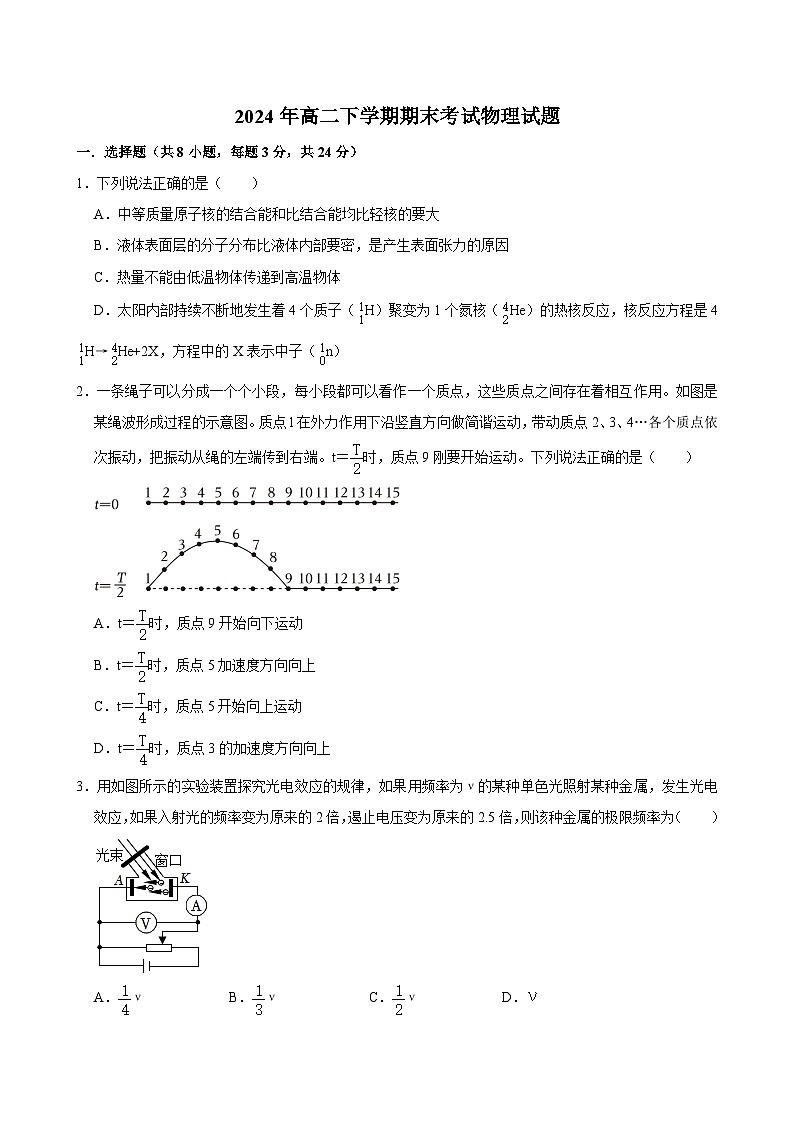 湖南省岳阳市临湘市第二中学2023-2024学年高二下学期7月期末物理试题第1页
