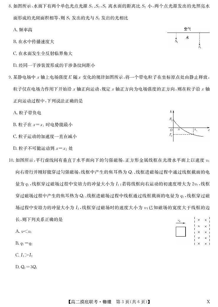 物理-九师联盟2023-2024学年高二下学期6月摸底联考试题和答案第3页