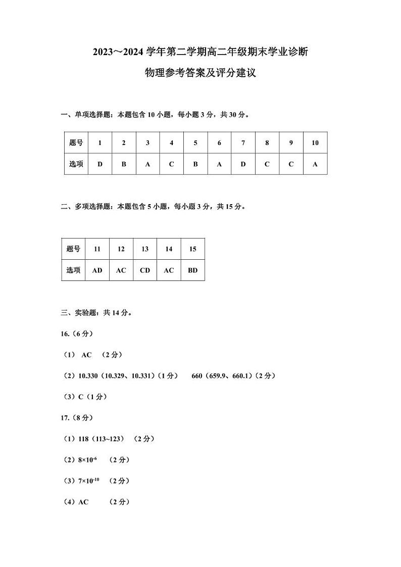 2024太原高二下学期7月期末考试物理含答案01