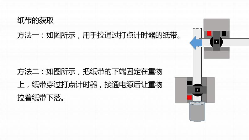 学案5　位置变化快慢的描述——速度(二)第3页