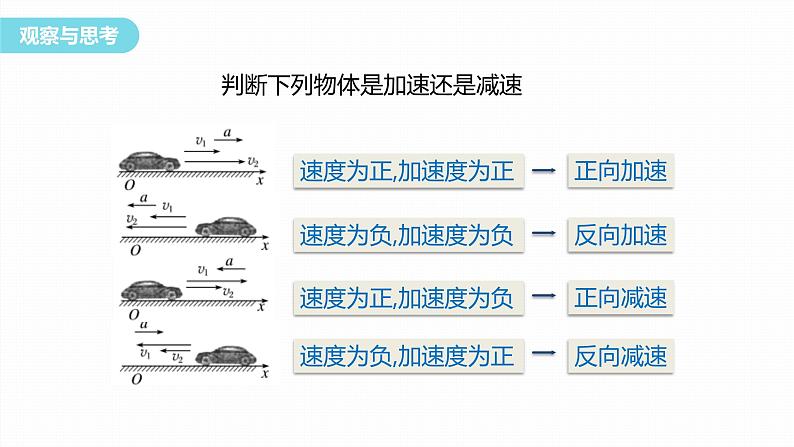 学案7　速度变化快慢的描述——加速度(二)第6页