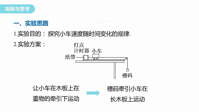 学案1　实验：探究小车速度随时间变化的规律第4页