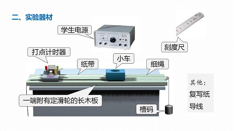 学案1　实验：探究小车速度随时间变化的规律第6页