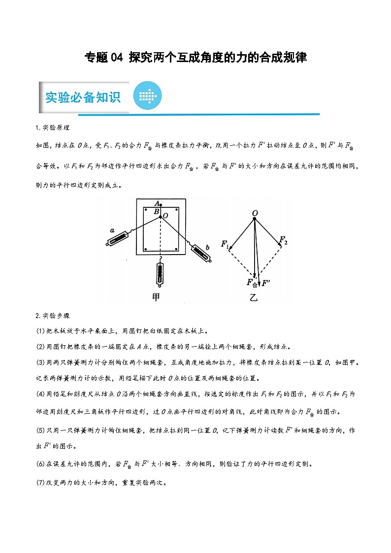 高考物理分题型多维刷题练专题04探究两个互成角度的力的合成规律(原卷版+解析)第1页