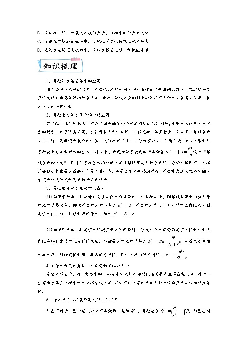 高考物理【热点·重点·难点】专练(全国通用)热点03等效法(原卷版+解析)第2页