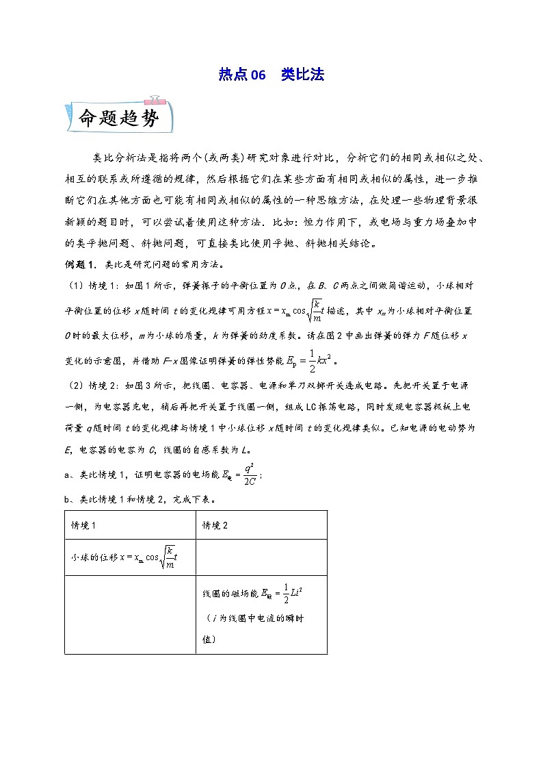 高考物理【热点·重点·难点】专练(全国通用)热点06类比法(原卷版+解析)第1页