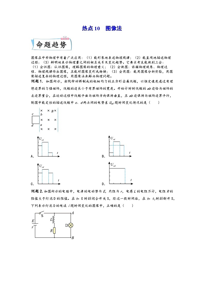 高考物理【热点·重点·难点】专练(全国通用)热点10图像法(原卷版+解析)01