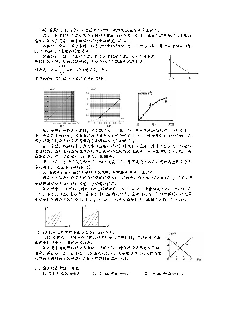 高考物理【热点·重点·难点】专练(全国通用)热点10图像法(原卷版+解析)03