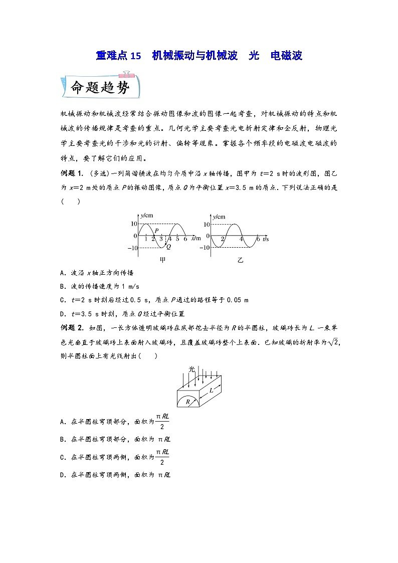 高考物理【热点·重点·难点】专练(全国通用)重难点15机械振动与机械波　光　电磁波(原卷版+解析)第1页