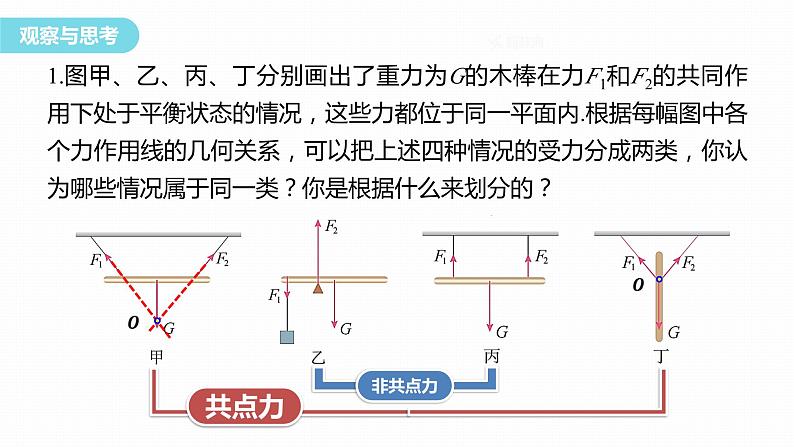 学案11　共点力的平衡(一)第6页