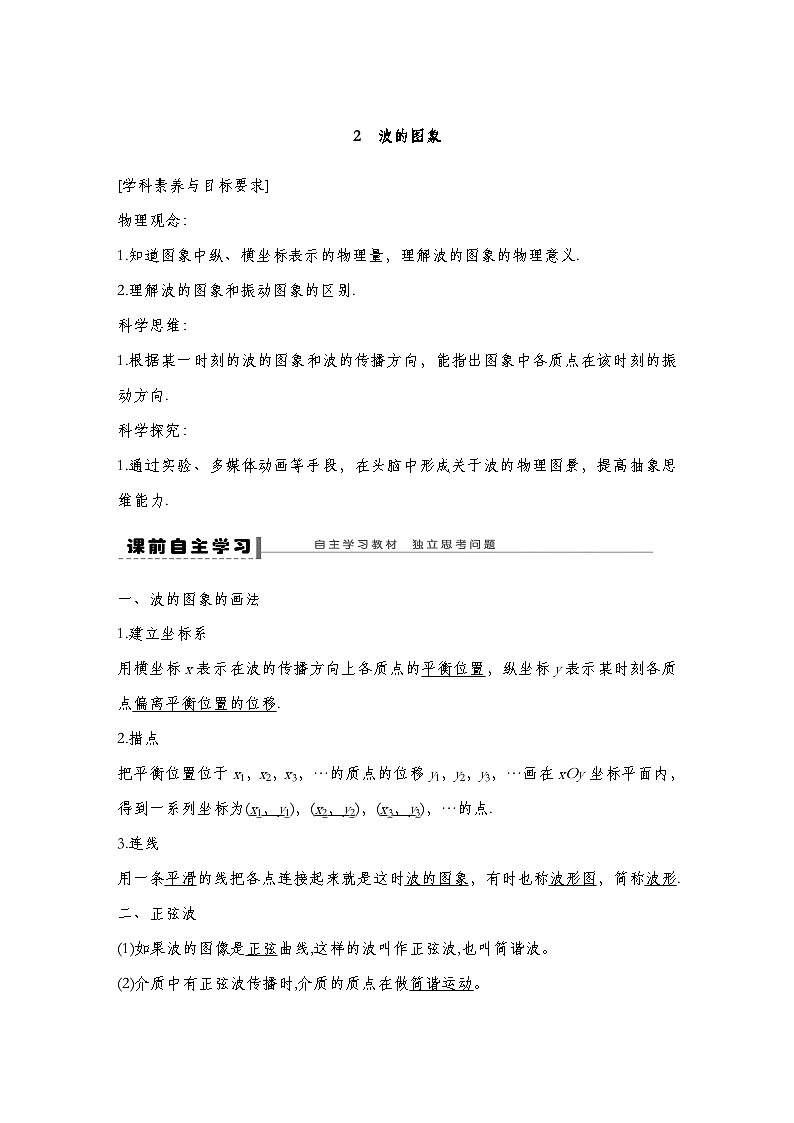 人教版2019选择性必修第一册 新教材同步 第三章  2　波的图象导学案（教师版+学生版）01