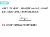 第四章　运动和力的关系　专题：滑块—木板模型(二)  课件