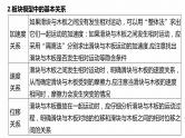 第四章　运动和力的关系　专题：滑块—木板模型(一)  课件