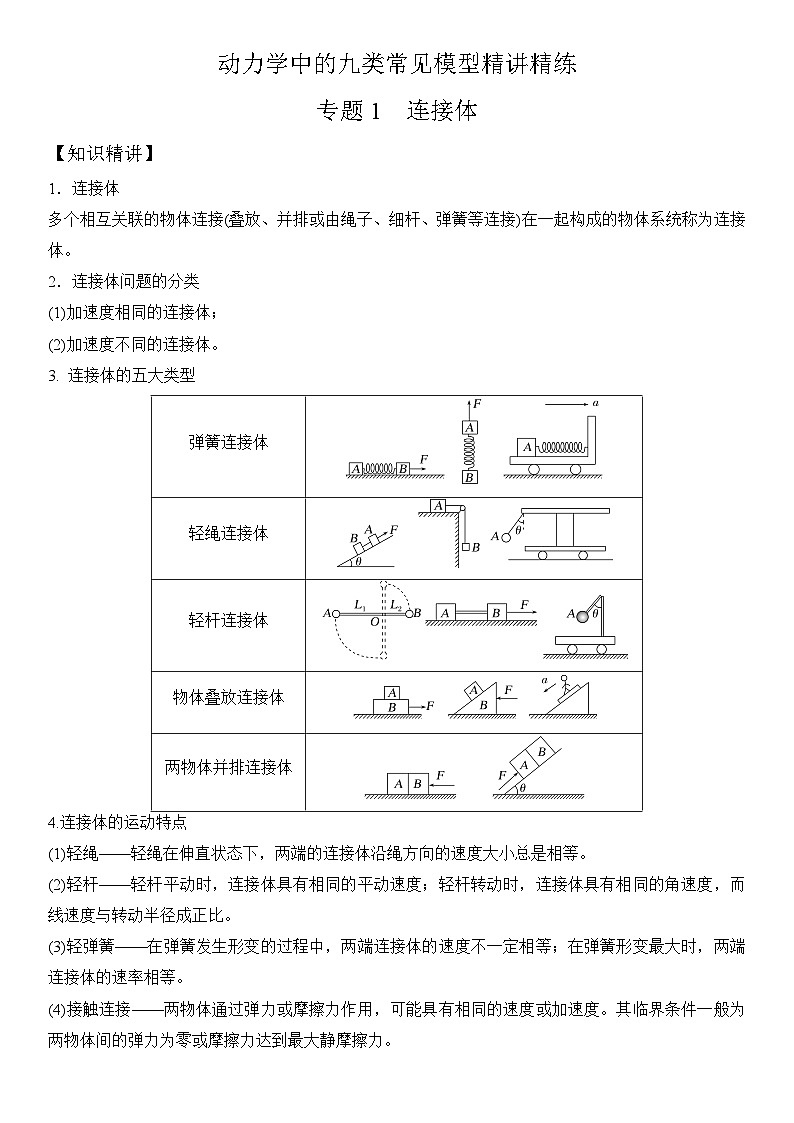 专题1连接体(教师版)--2025版动力学中的九类常见模型精讲精练讲义第1页