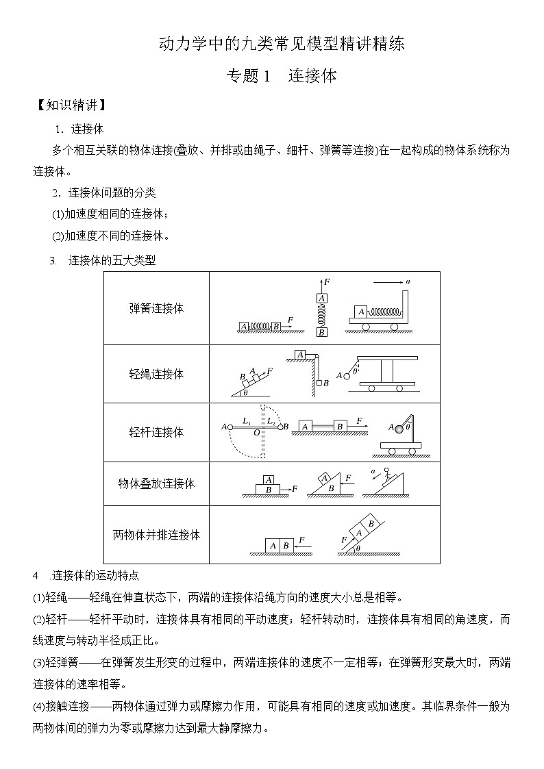 专题1连接体(学生版)--2025版动力学中的九类常见模型精讲精练讲义第1页