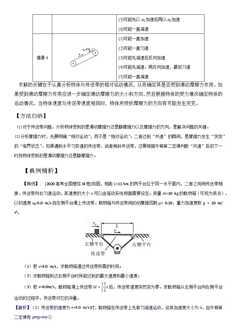 专题4 传送带(教师版)--2025版动力学中的九类常见模型精讲精练讲义第2页