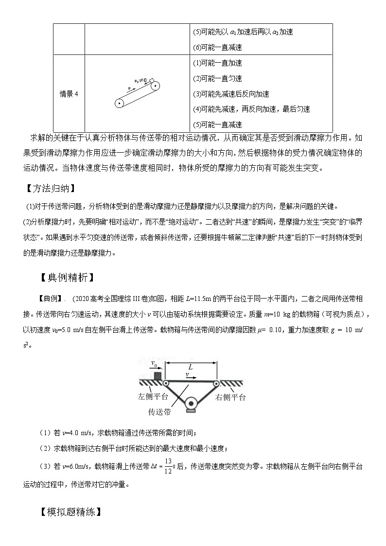 专题4 传送带(学生版)--2025版动力学中的九类常见模型精讲精练讲义第2页